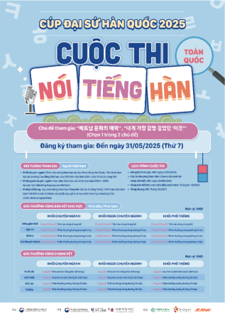 THÔNG BÁO TỔ CHỨC “CUỘC THI NÓI TIẾNG HÀN TOÀN QUỐC – CÚP ĐẠI SỨ HÀN QUỐC 2025”