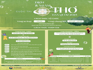 THÔNG BÁO CUỘC THI DỊCH VÀ NGÂM THƠ HÀN QUỐC 2025